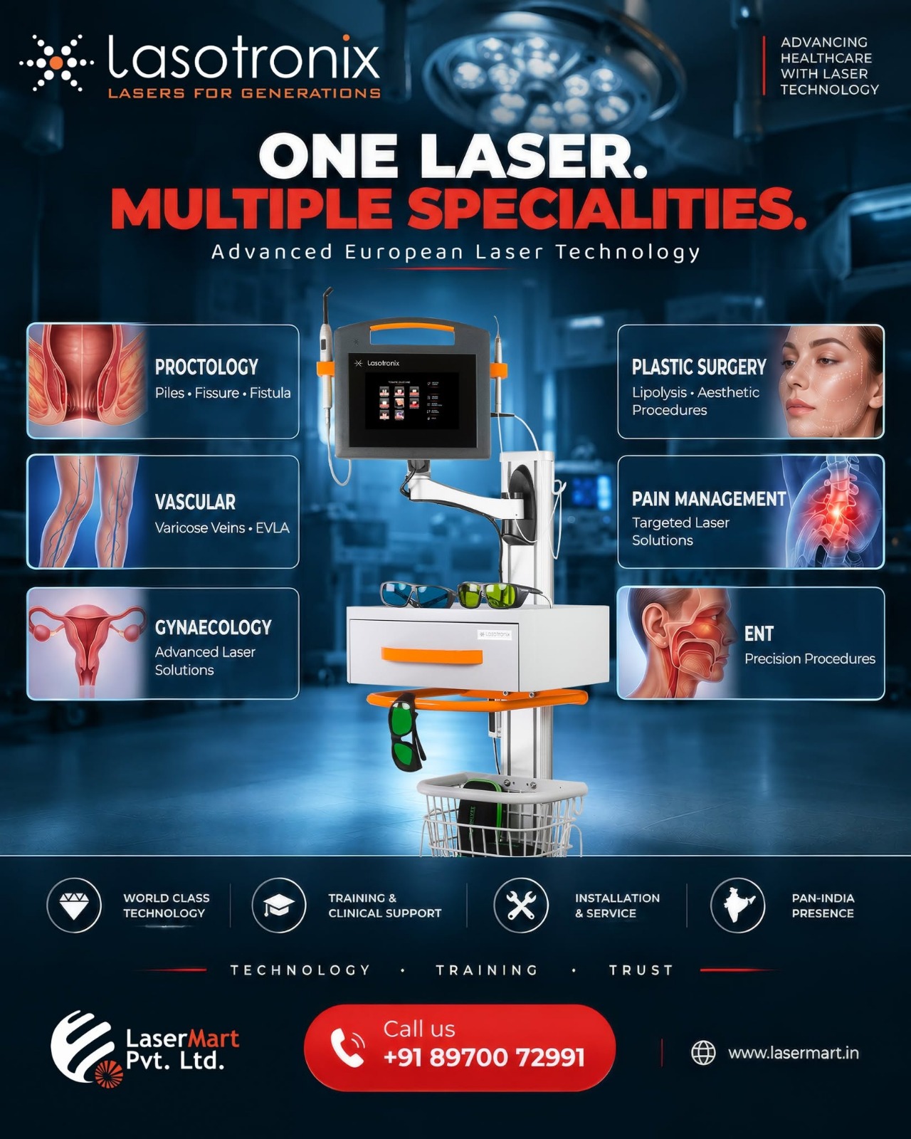 One Laser Multiple Specialities